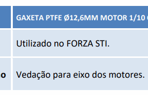 600001 Gaxeta