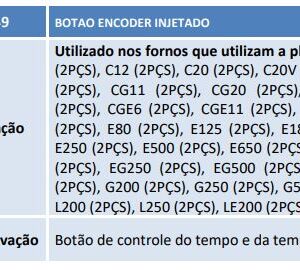 600049 BOTAO
