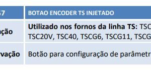 600057 BOTAO