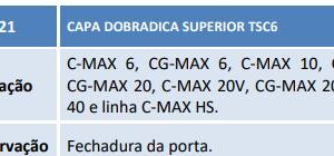 600121 CAPA
