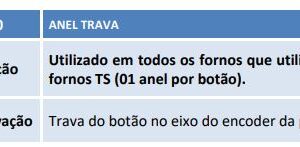620340 ANEL TRAVA