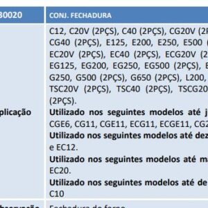 630020 TRINCO