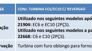 631684 TURBINA
