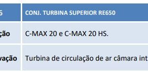 631946 TURBINA