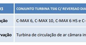 632893 TURBINA