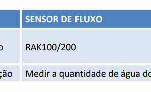 73080 Sensor de Fluxo